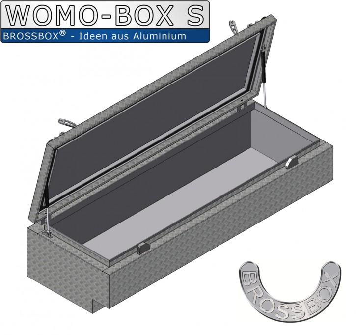 AluBox am Heck eines Wohnmobils